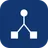 API Secure